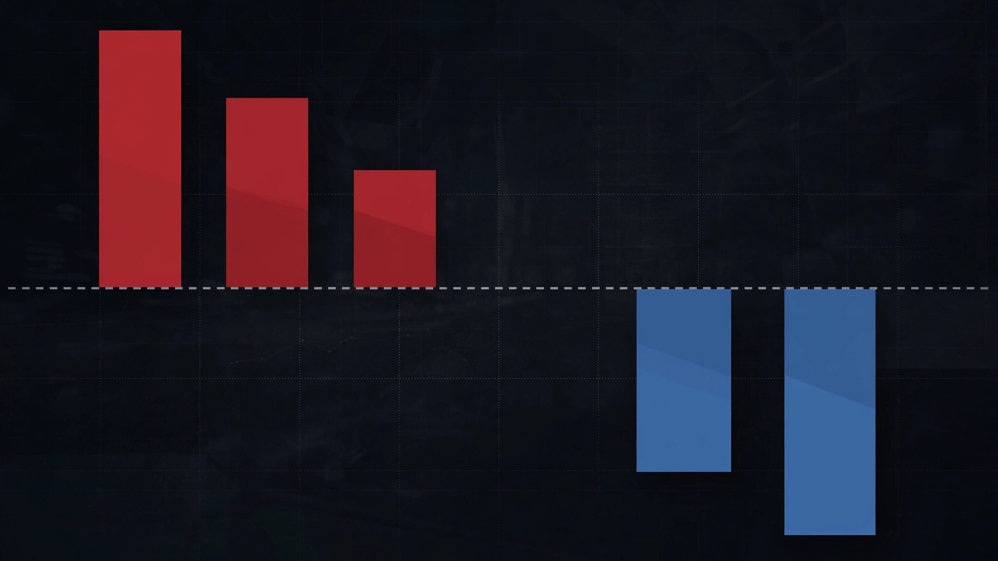 Bar chart showing vehicle excess lethality above and below class benchmarks