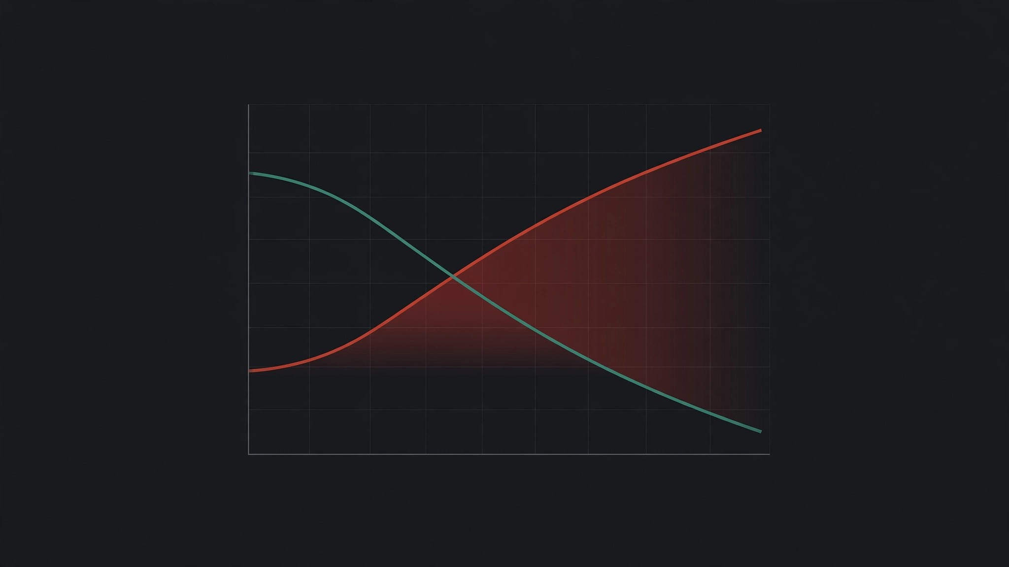 Chart showing the divergence between falling fatality rates and rising total deaths from 2014 to 2025